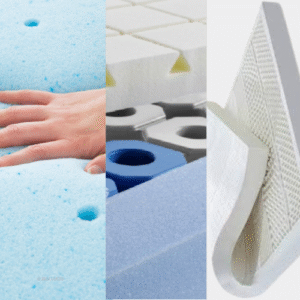Memory foam system, HR foam System & Latex Foam System